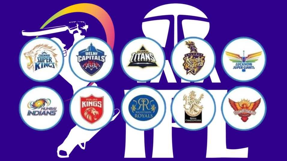 Ipl Auction All Sold And Unsold Player List