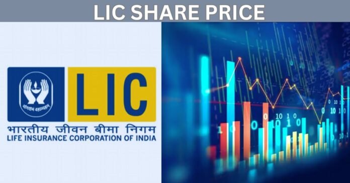 LIC SHARE PRICE