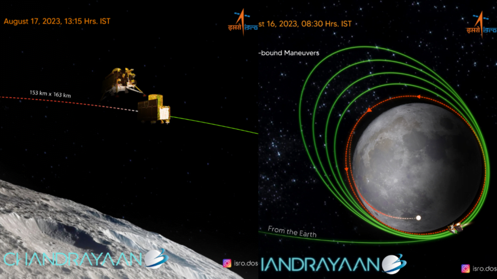 Chandrayaan-3 Lunar Mission
