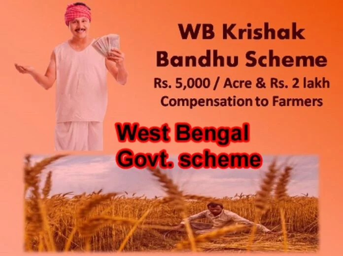 Krishak Bandhu Scheme Krishak Bandhu Scheme