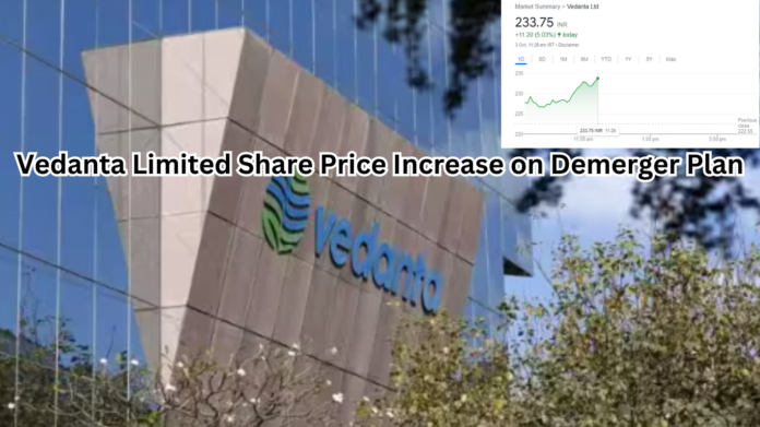 Vedanta Limited Share Price