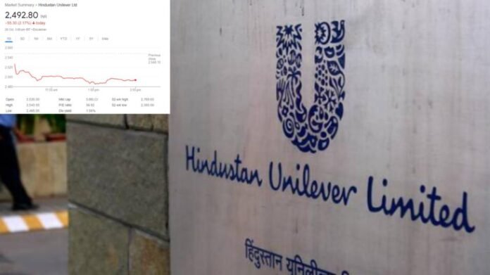 HUL Share Price