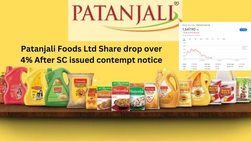 Patanjali Foods Ltd Shares