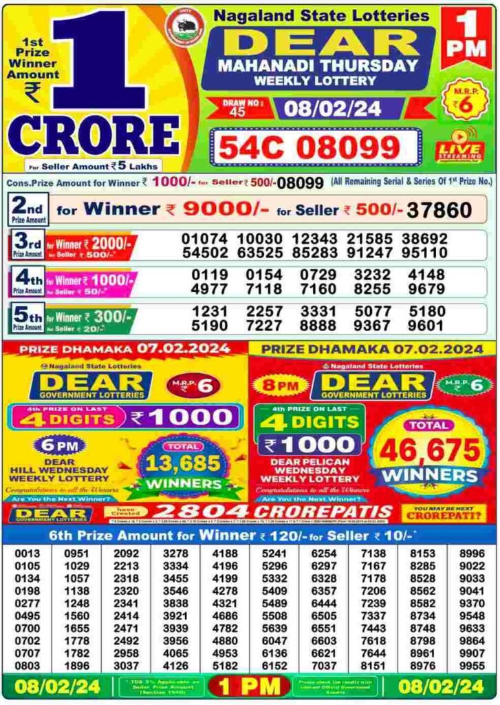 Lottery Sambad 08 February