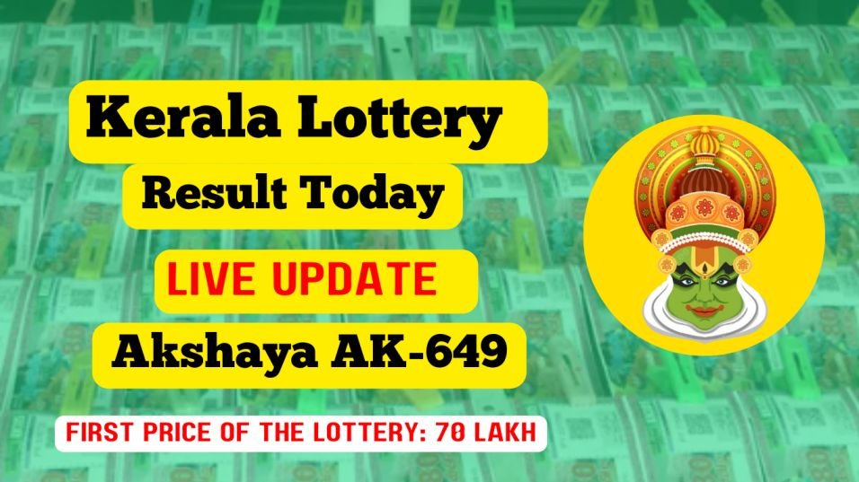 Kerala Lottery Result Today Akshaya