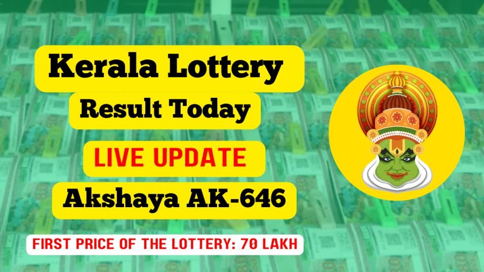 Kerala Lottery Result Today Akshaya