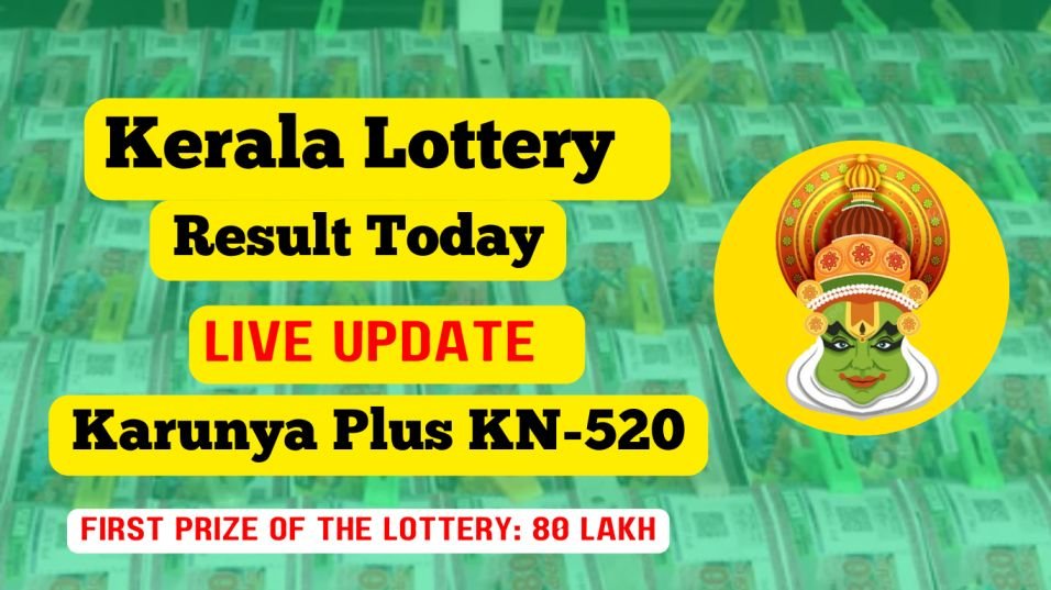 Kerala Lottery Karunya Plus