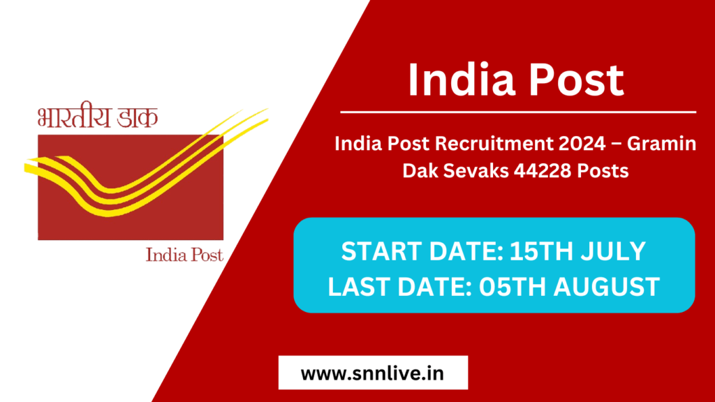 India Post Recruitment