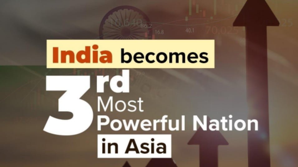 India 3rd largest power