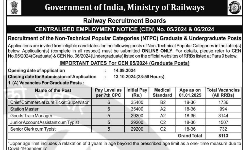 RRB NTPC Recruitment 2024