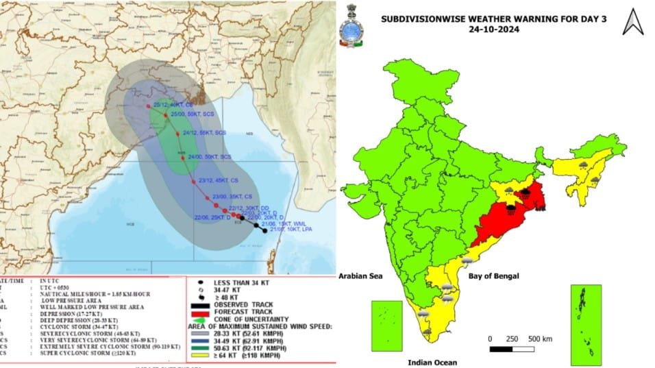 Cyclone Dana