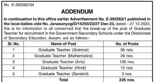 DSE Assam High School Teacher Recruitment