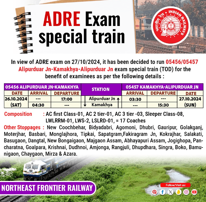 ADRE Exam Special Train