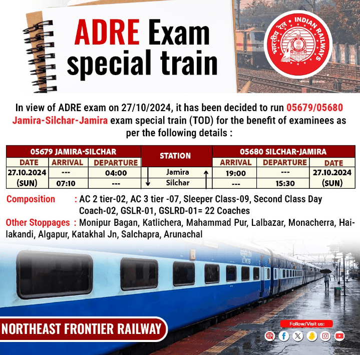 ADRE Exam Special Train