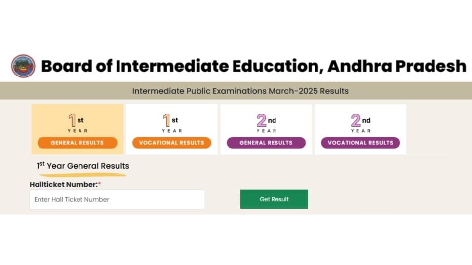 AP Intermediate Result