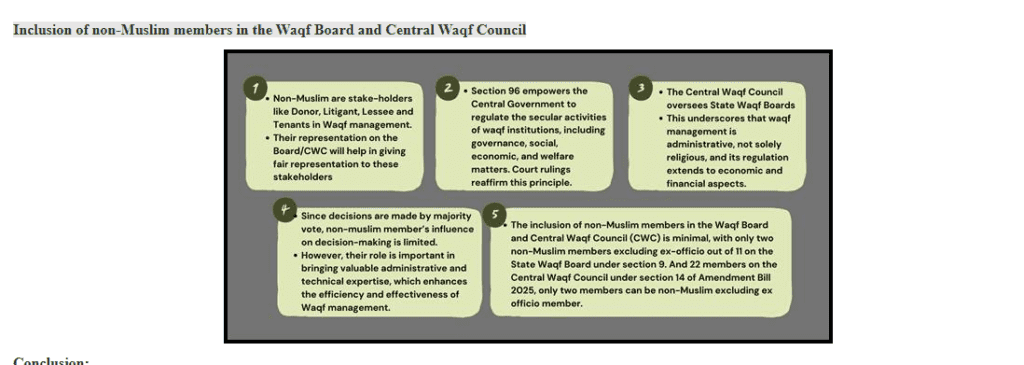 Waqf Bill