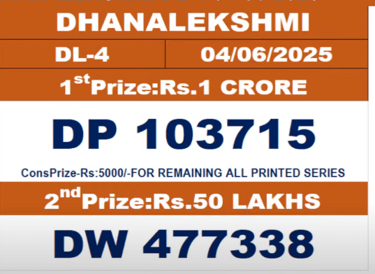 Kerala Lottery Result Dhanalekshmi DL-4