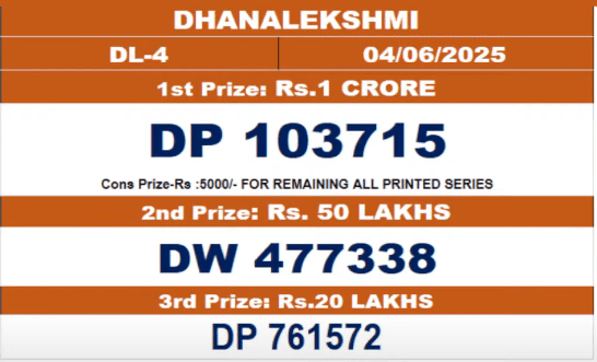 kerala lottery result today live 2025