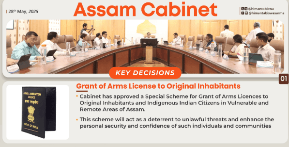 Assam Arms Licenses