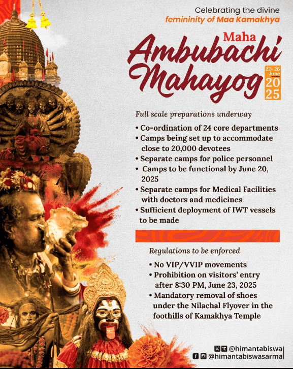 Kamakhya Temple Ambubachi Mela