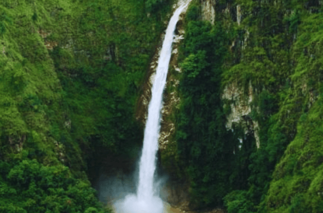 Shillong Tourist Places