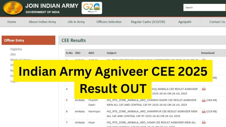 Indian Army Agniveer CEE 2025 Result
