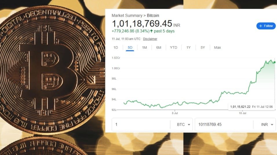 Bitcoin